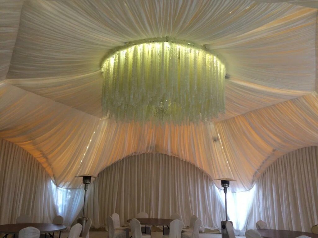 Декор и оснащения